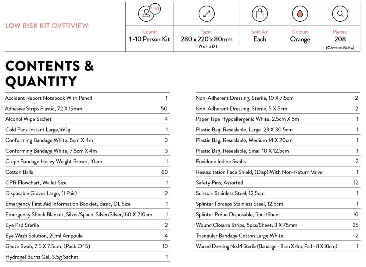 MEDIQ First Aid Vehicle Kit 1-10 Persons Low Risk  FAEVS