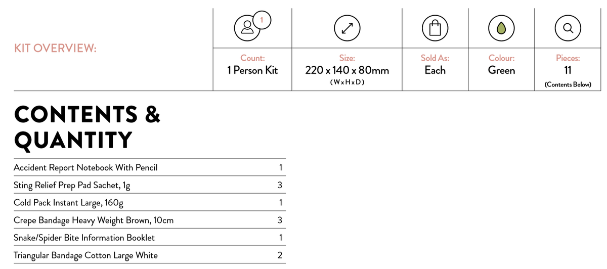 MEDIQ Outdoor Snake/Spider First Aid Soft-Pack Kit FAMO